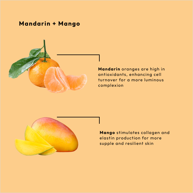 BCL -  Age-Defying Mandarin + Mango 4-in-1 Packet Box Set